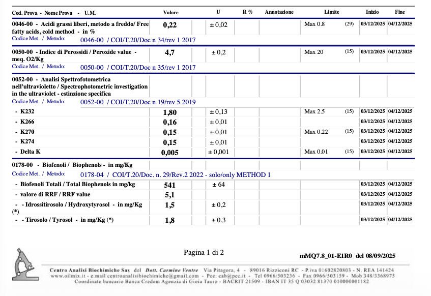 The Simple Food Co.エクストラバージンオリーブオイルの公式検査証明書 — ビオフェノール541mg/kg、酸度0.22%