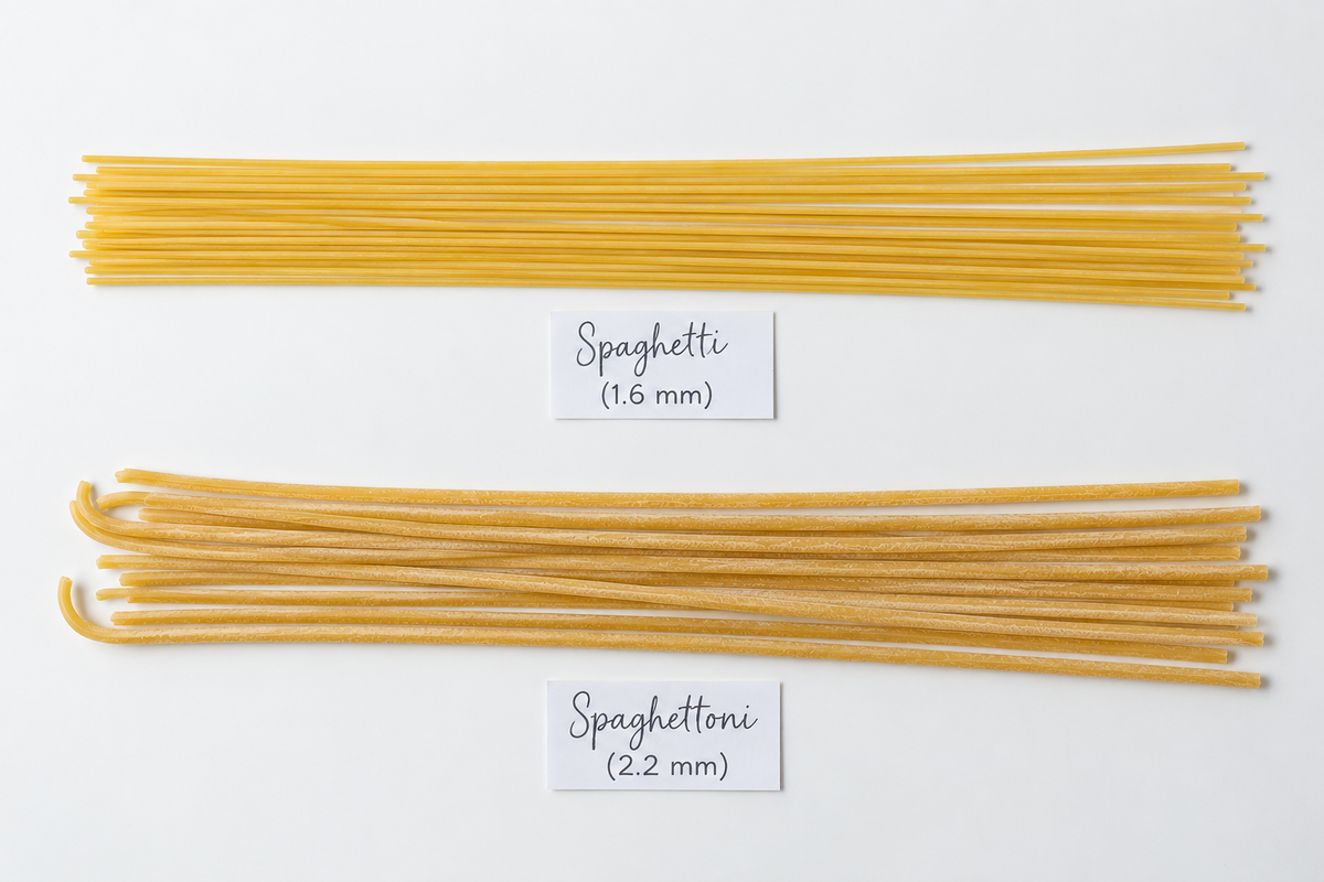SPAGHETTONI