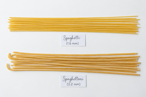 SPAGHETTONI